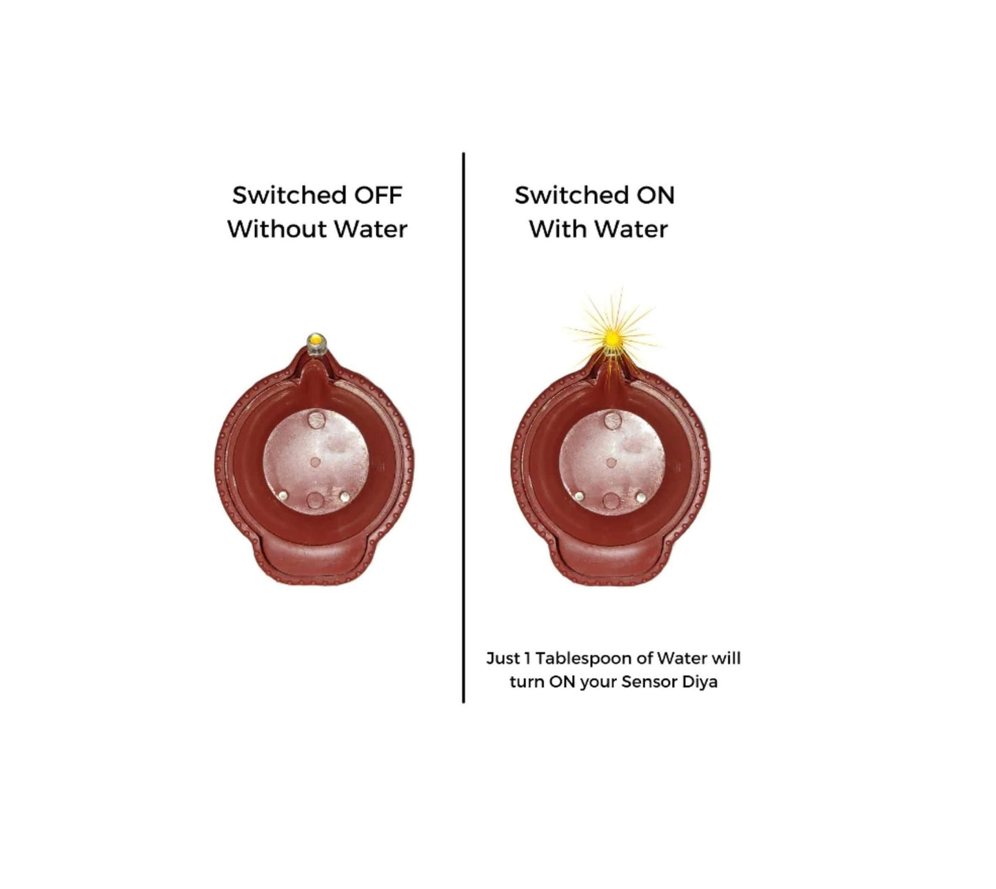 LED Water-Sensor Diyas (Plastic, Ambient Glow Lights)
